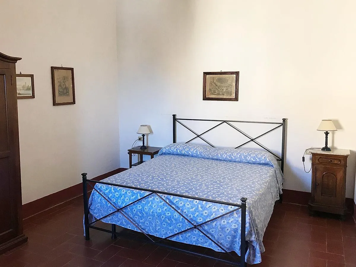 Agriturismo Tenuta Di Vignale Vignale  0*, Vignale (Livorno) Itália